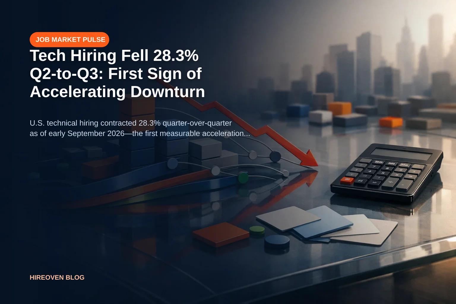 Downward trending chart on desk with papers and calculator