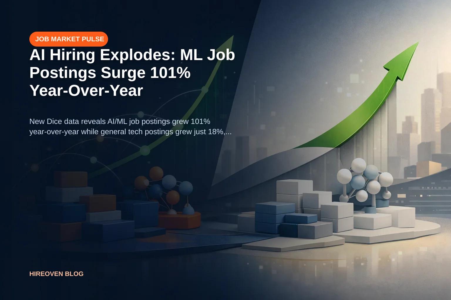 Contrasting growth trajectories: steep upward trend versus modest incline, representing AI hiring surge versus general tech growth