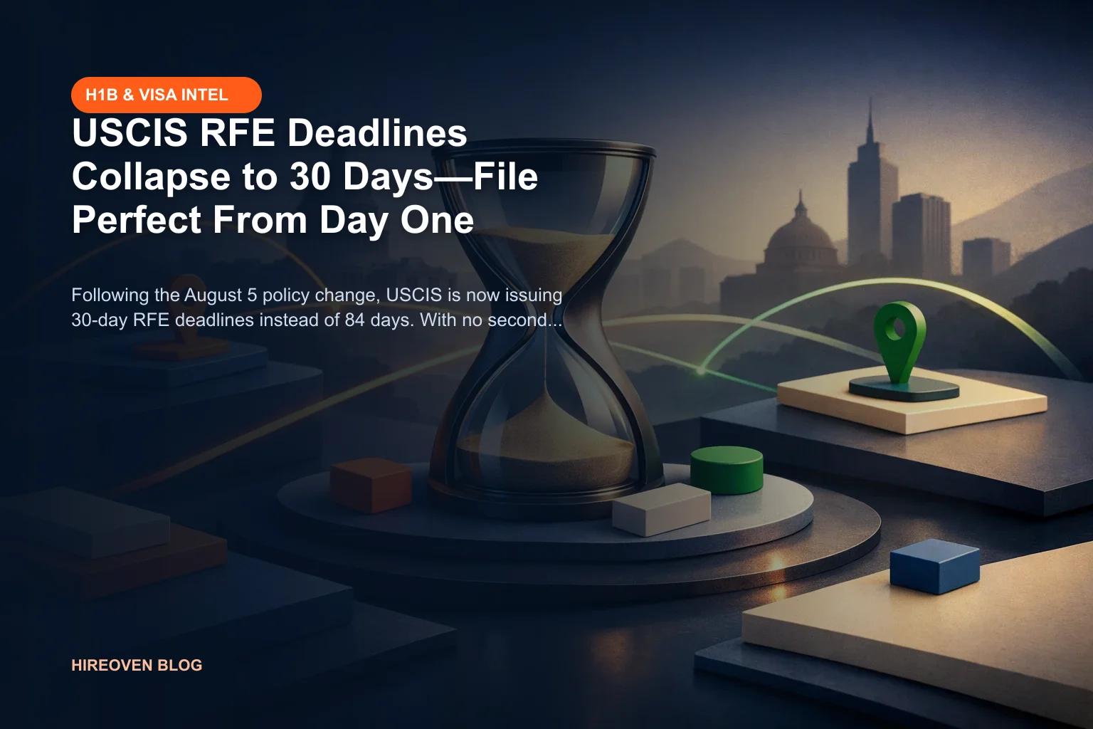 Hourglass with sand draining rapidly, symbolizing shortened USCIS RFE deadlines