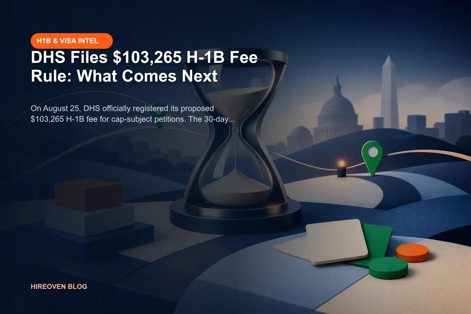 Calendar and Federal Register document symbolizing the H-1B fee comment deadline and official rulemaking filing.